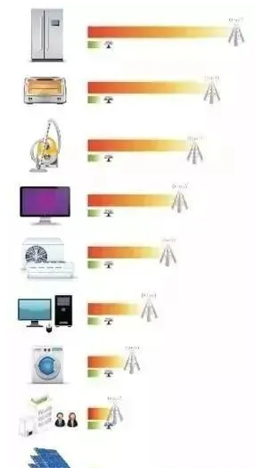 湖北意昂F凯捷绿色能源有限公司