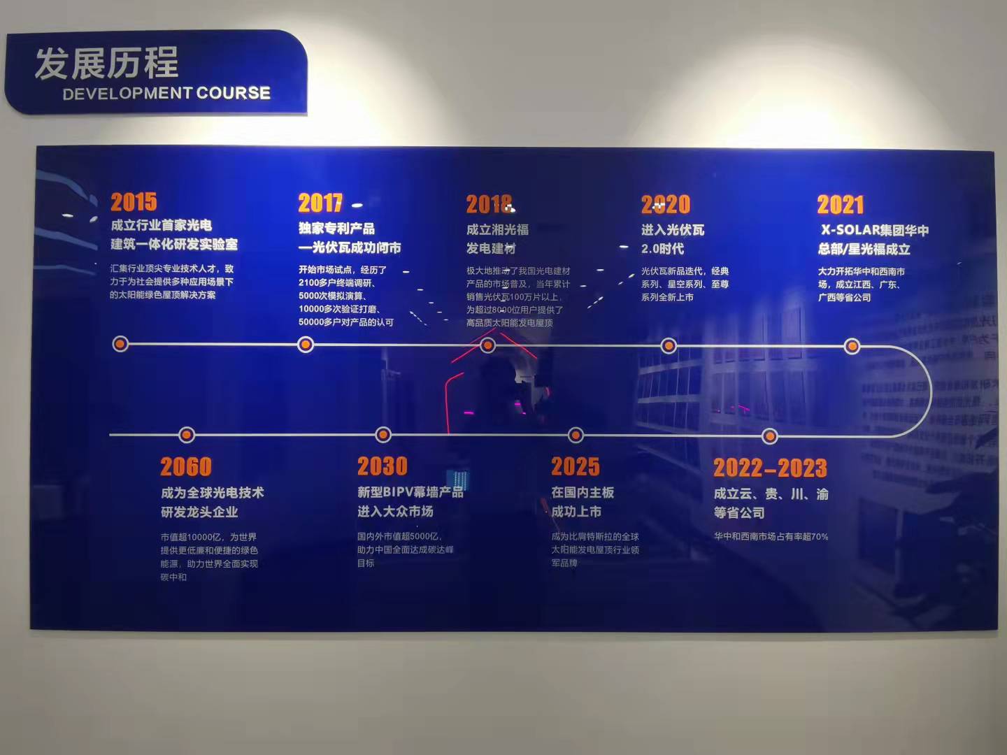 意昂F凯捷服务交付系统正式上线         开启光伏行业智能服务新时代