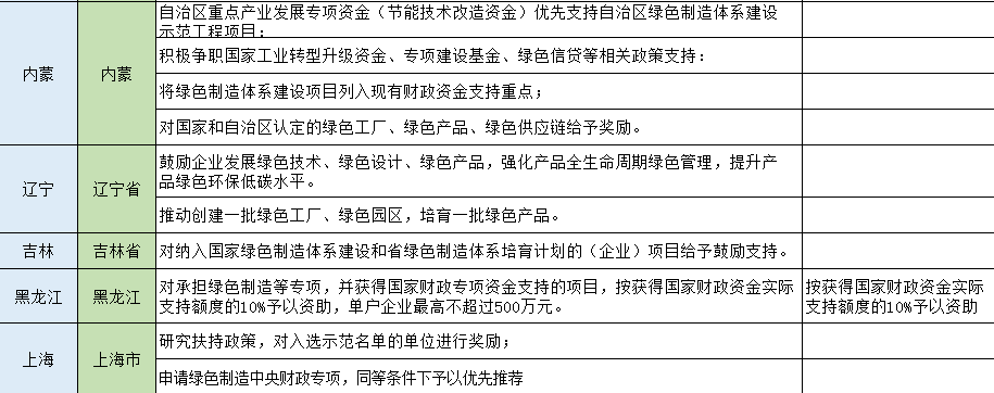 湖北意昂F凯捷绿色能源有限公司