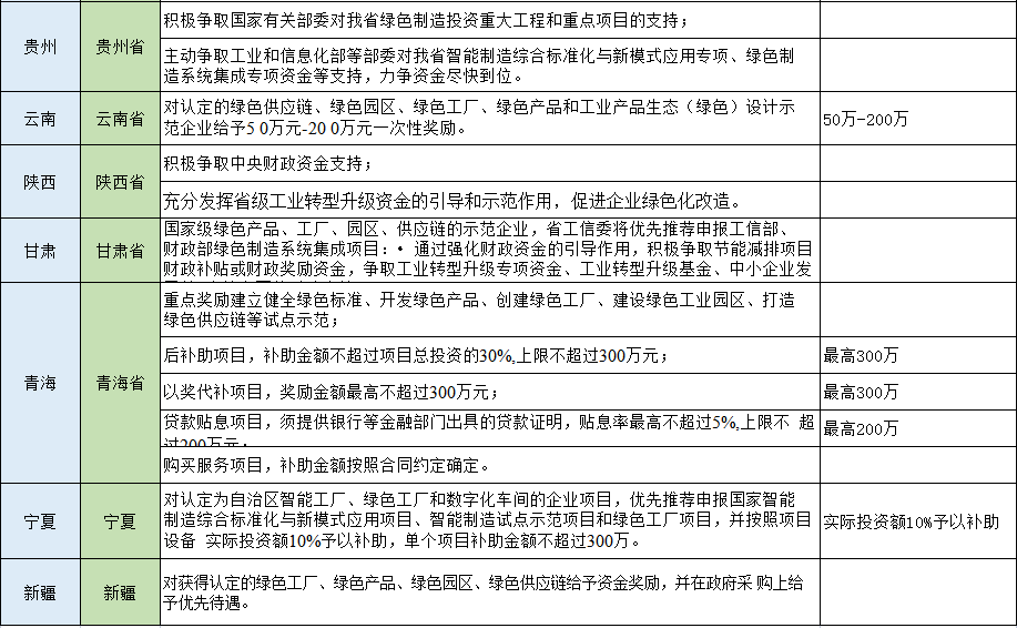 湖北意昂F凯捷绿色能源有限公司